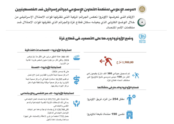 Ara 2024 12 15 At 20757 pm 2 1